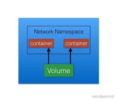 38D8B067-9AD2-4CE0-85C5-70C3D5538FB0