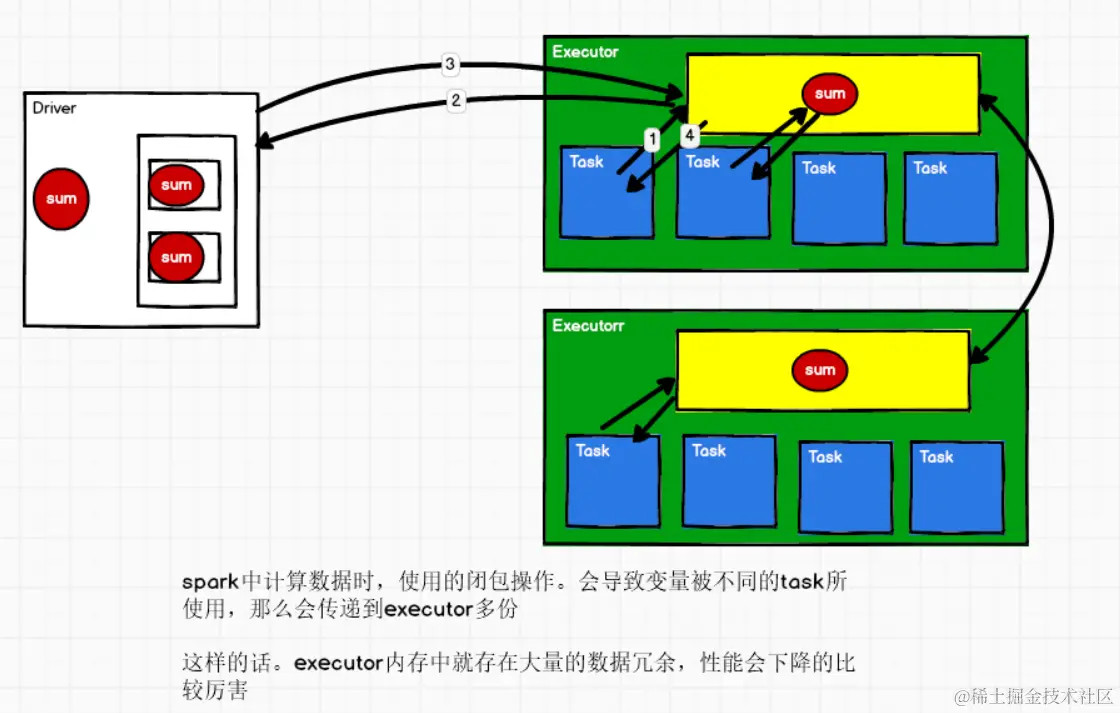 image-20200608213525912