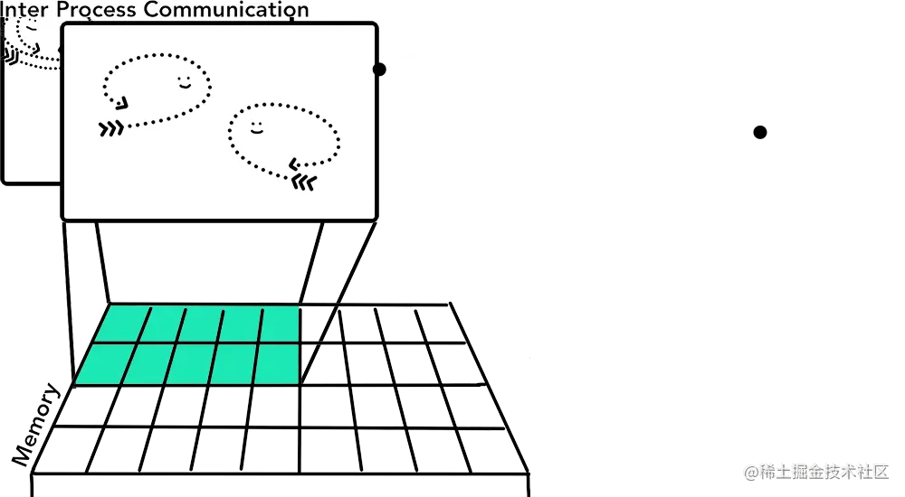 workerprocess.svg