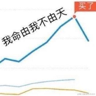 已注销于2022-01-14 08:29发布的图片