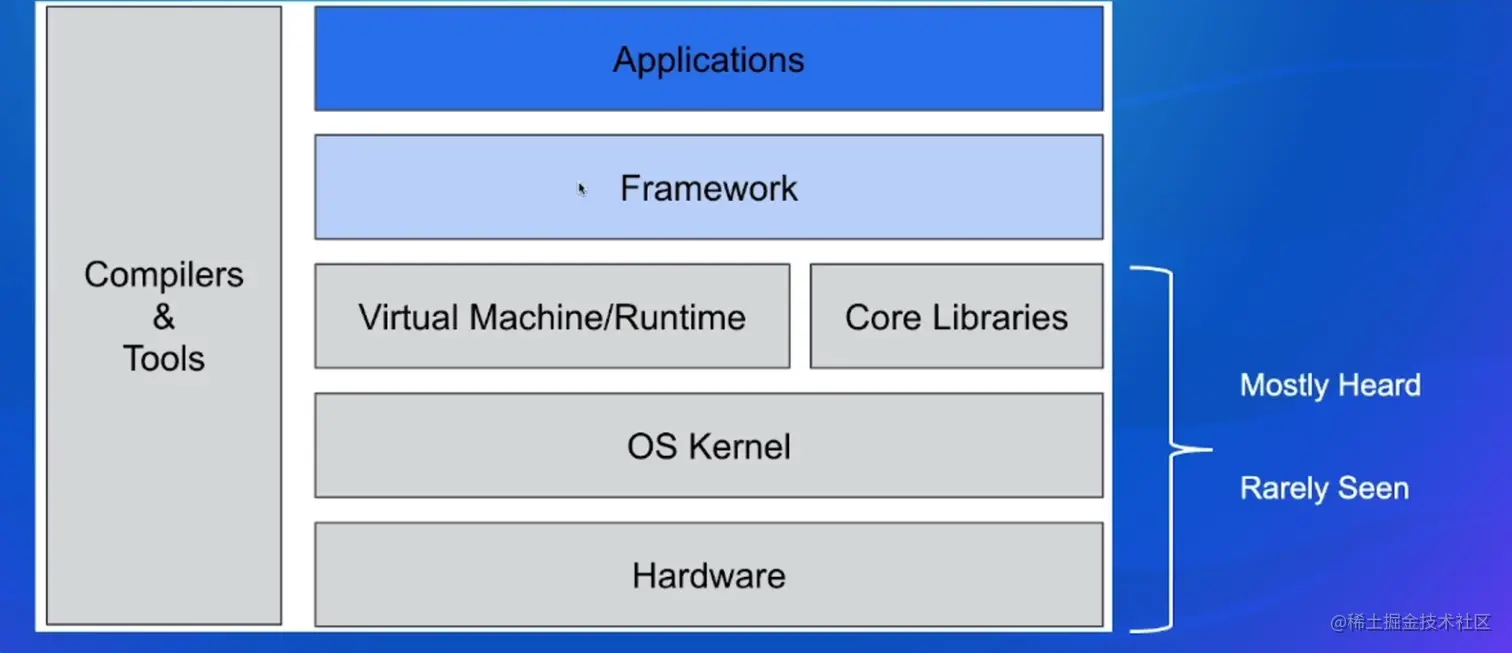 image-20220831231323034