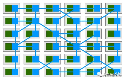 mesh1