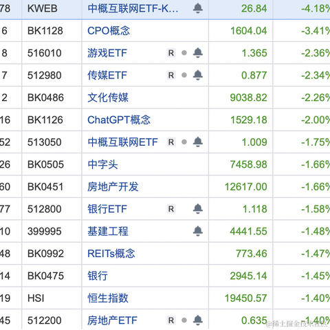 面包真好喝于2023-05-19 16:16发布的图片