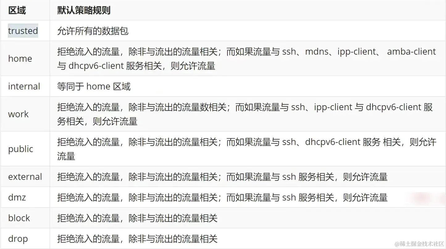 image-20240118170810943