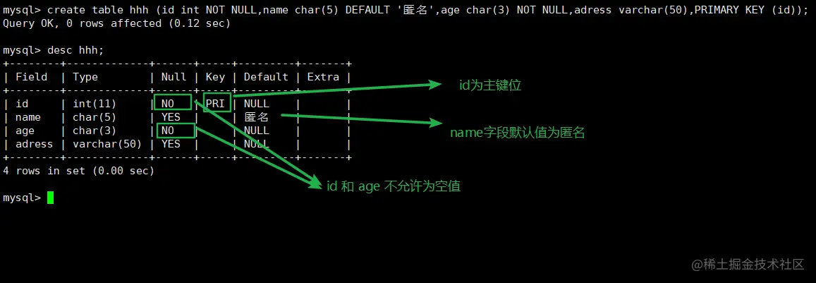 如何配置MySQL主从数据库与LDAP的主从关系？