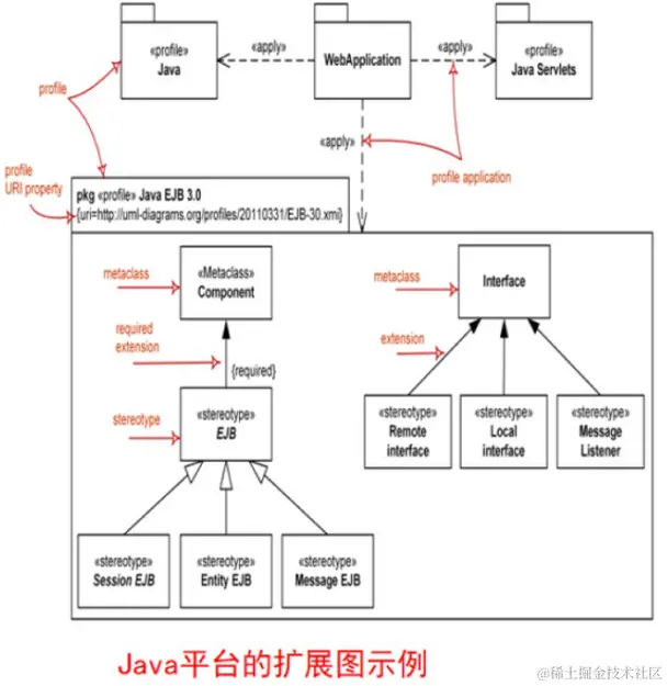 image-20230905143534091