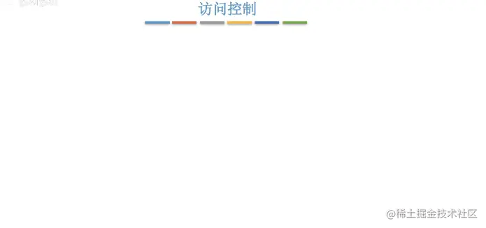 image-20220115175654094