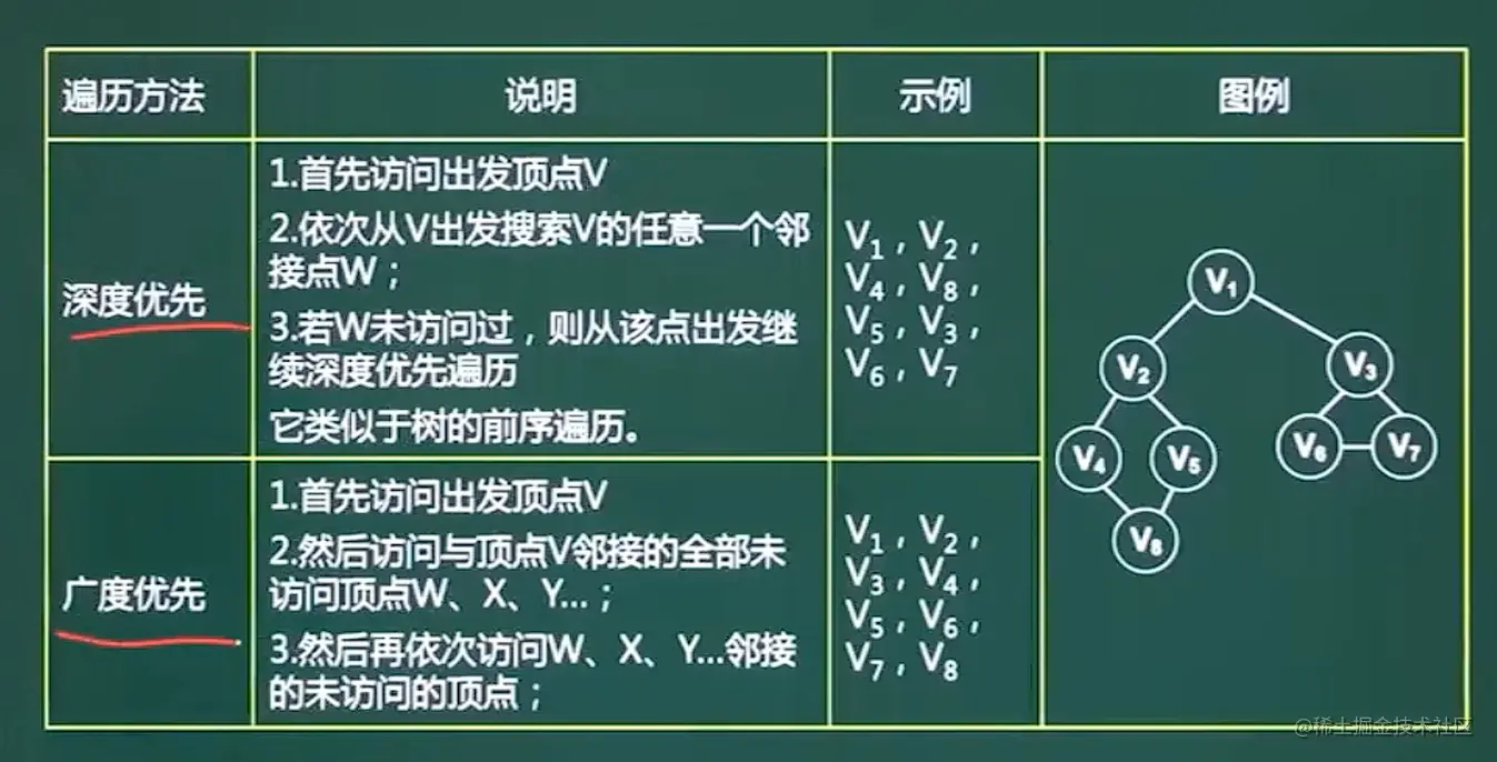 image-20211028163542620