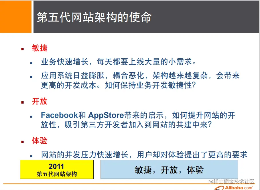 image-20210118161543849