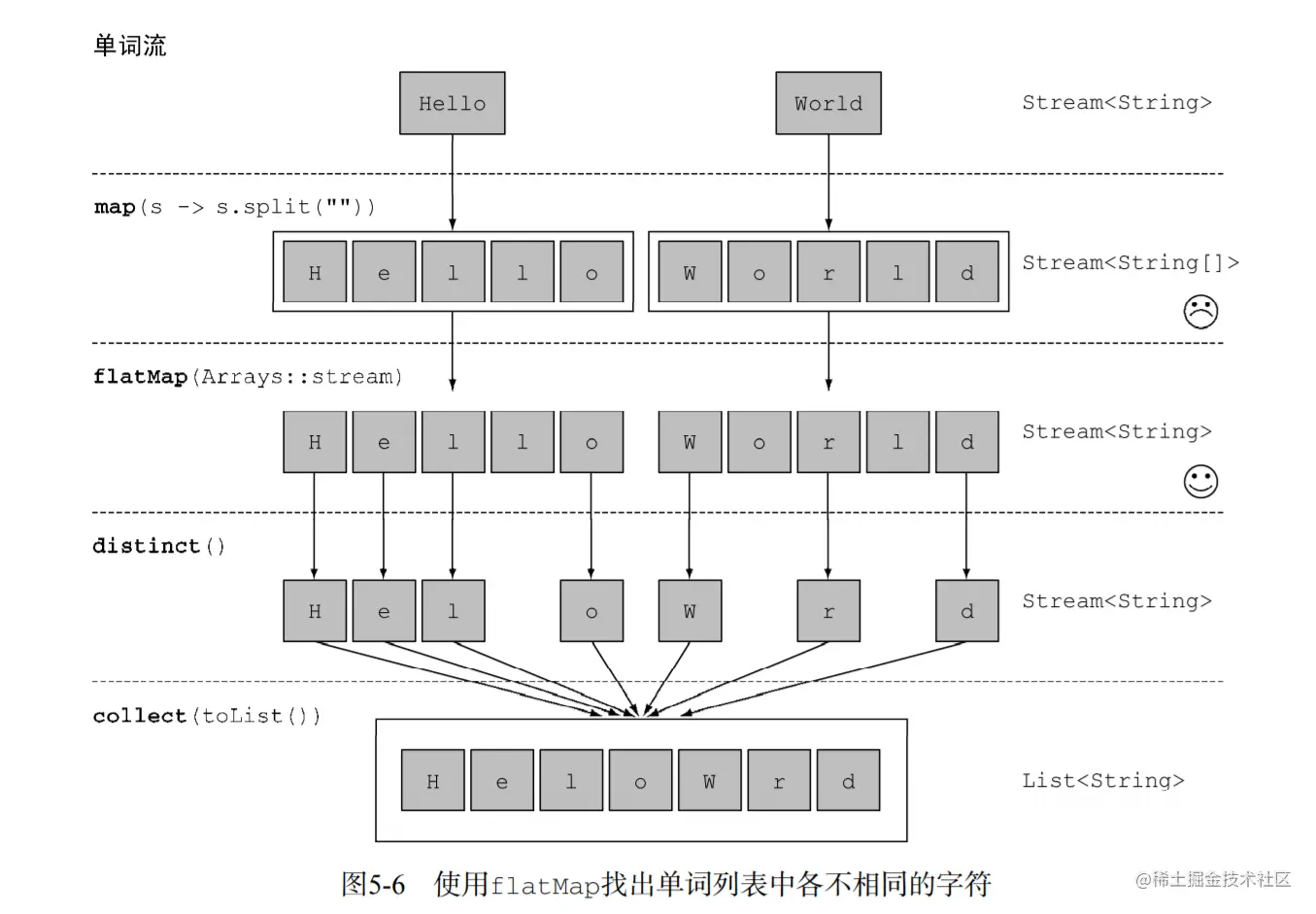 image-20200929190754854