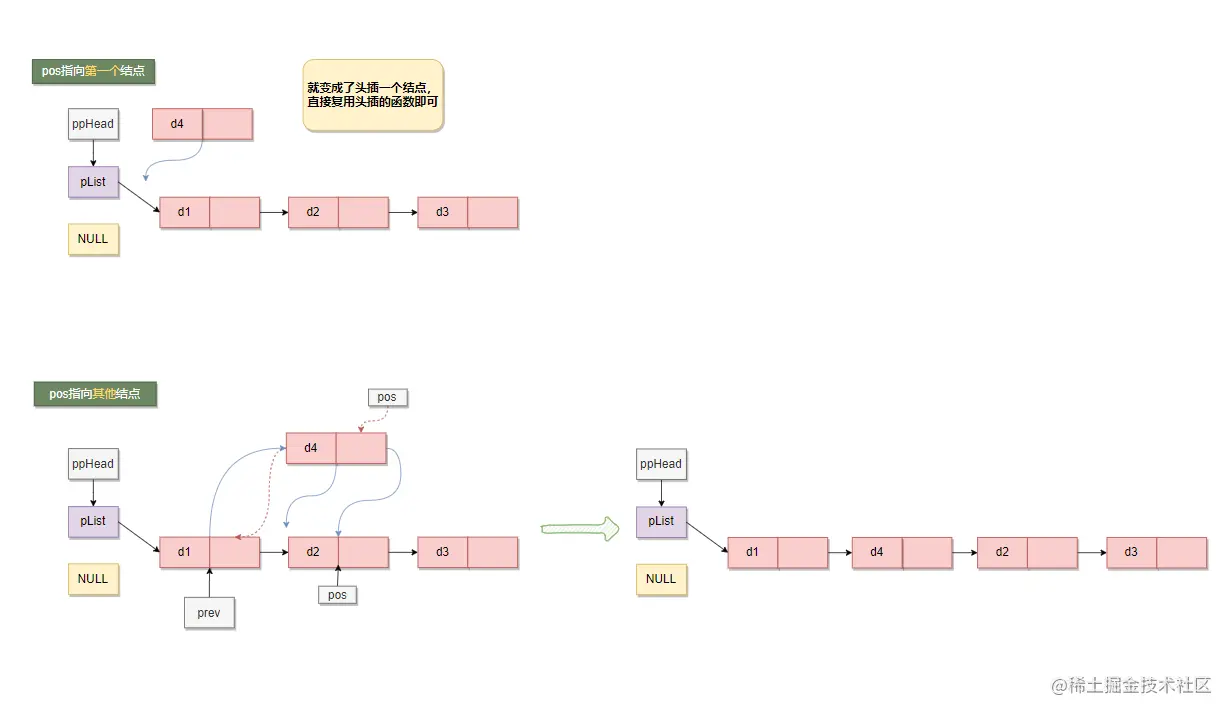 image-20220729215446606