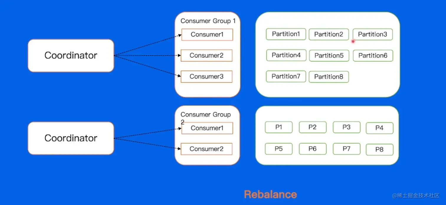 image-20220530165123691