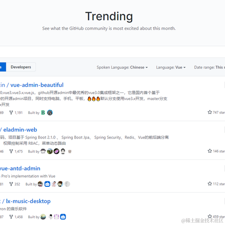 讨饭的小虾米于2020-10-19 17:02发布的图片