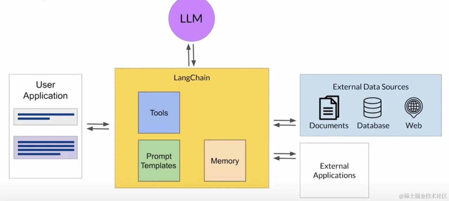 image-20231008205340592