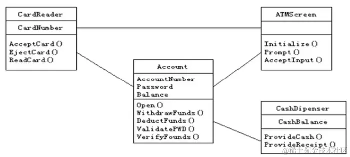 image-20231007155729952