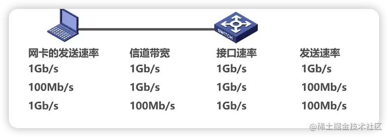 image-20220628164657587