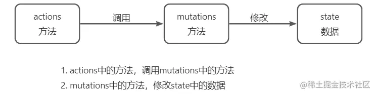 image-20230726135047678