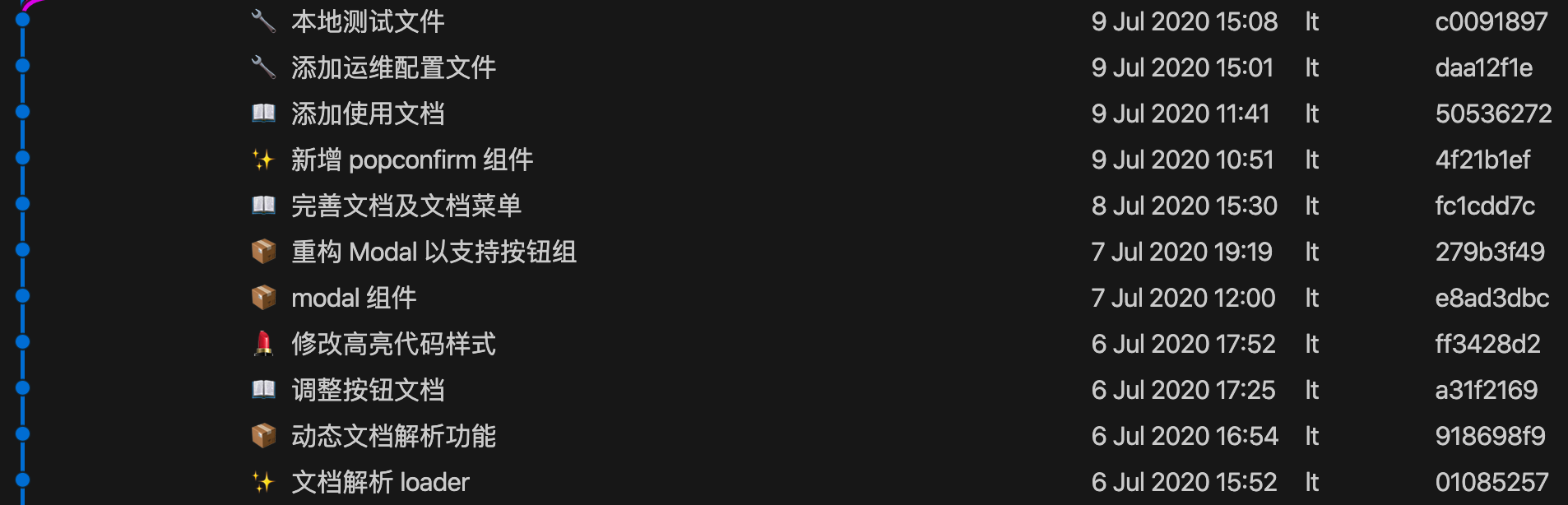 Git 在 VSCode 中的使用 - 图20