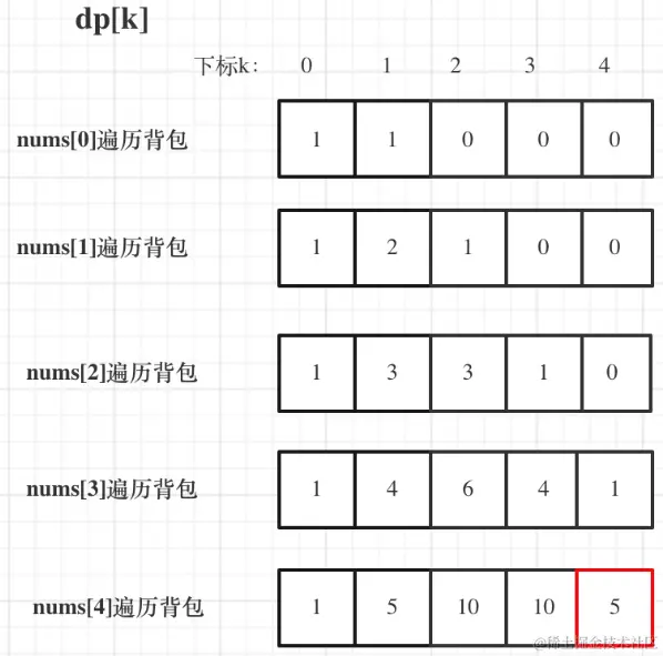 image-20220917123740283