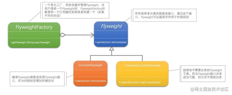 image-20230524223324337