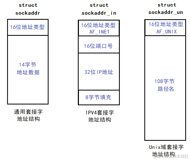 image-20240215231305014