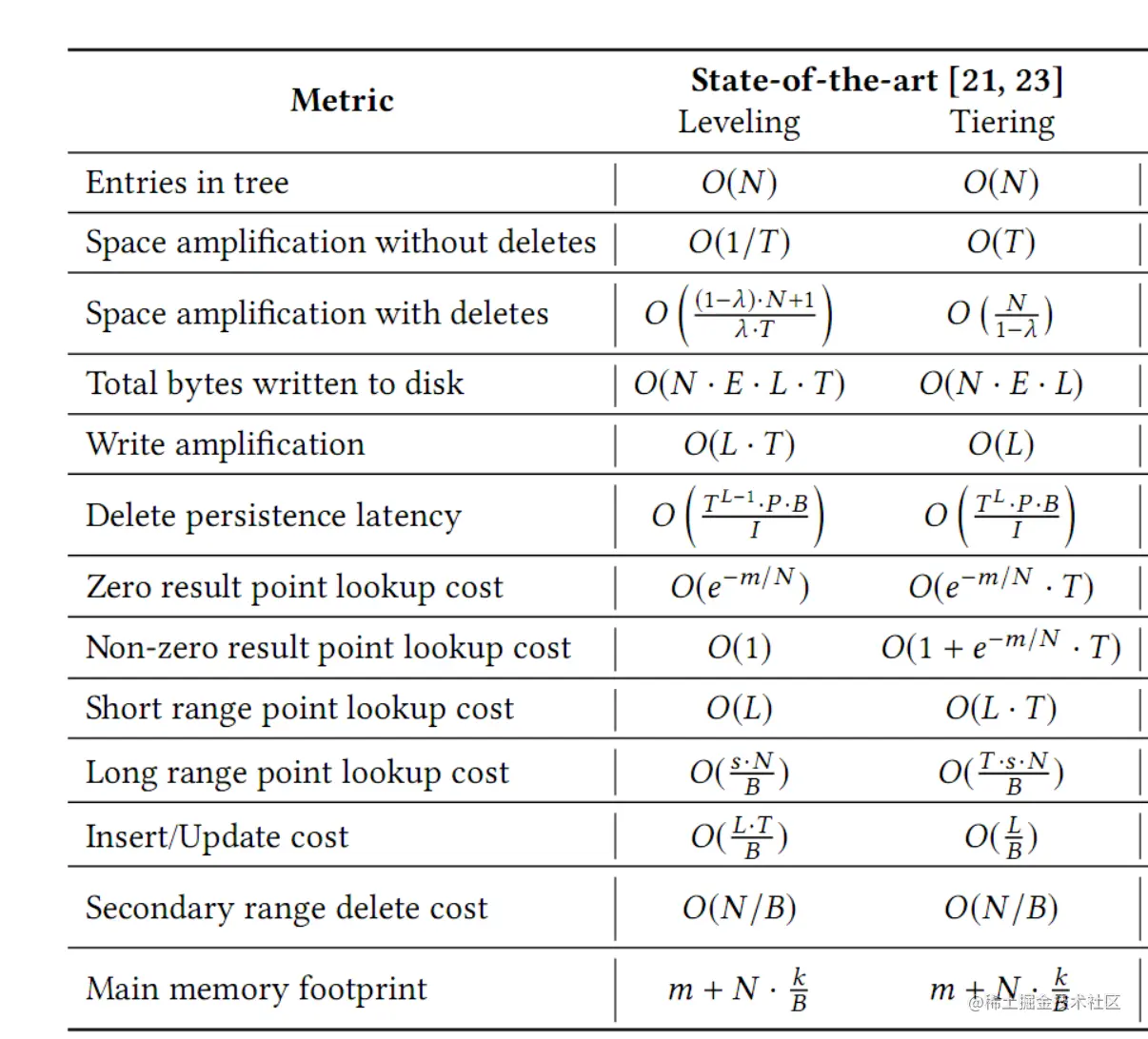 image-20221231210135467