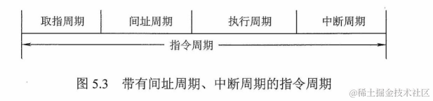 image-20220621145343667