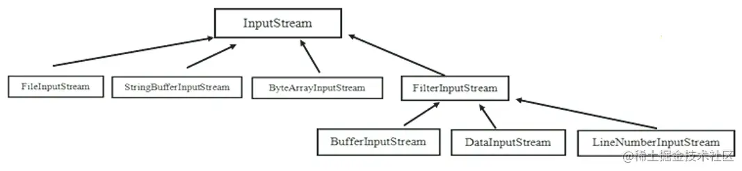 image-20211023210853809