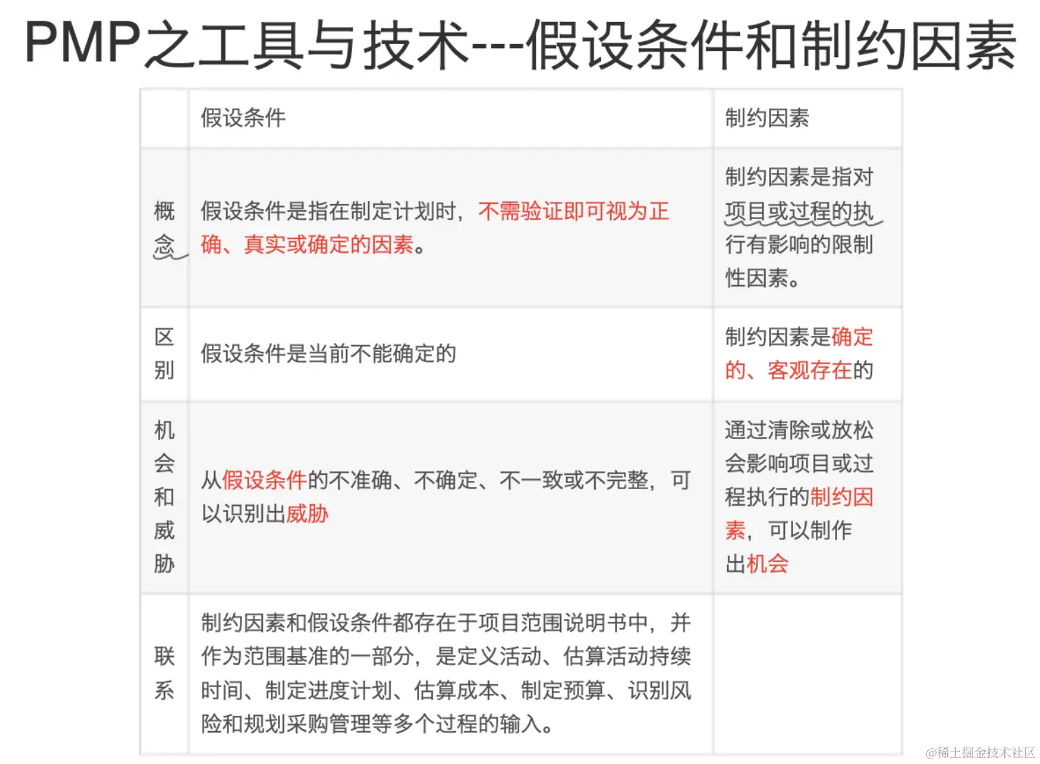 截屏2023-08-28 15.19.10.png