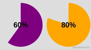 conic-gradient.png