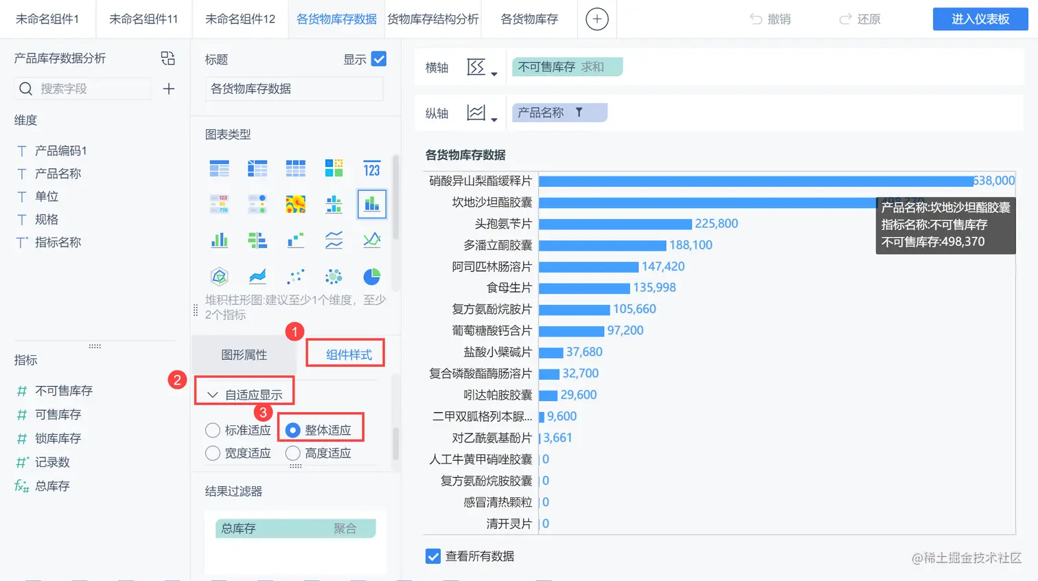 7种常见的数据分析基本思路，满足你职场95%的需求