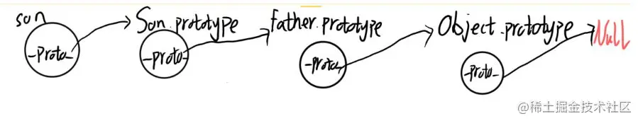 image-20230209153400235