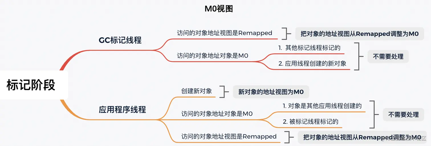 image-20210110023544830