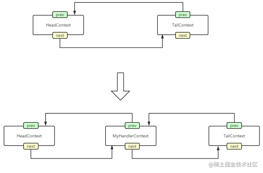 image-20210506000354375