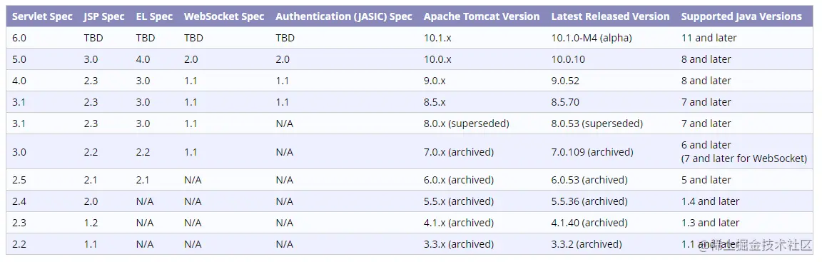 image-20210823154041939