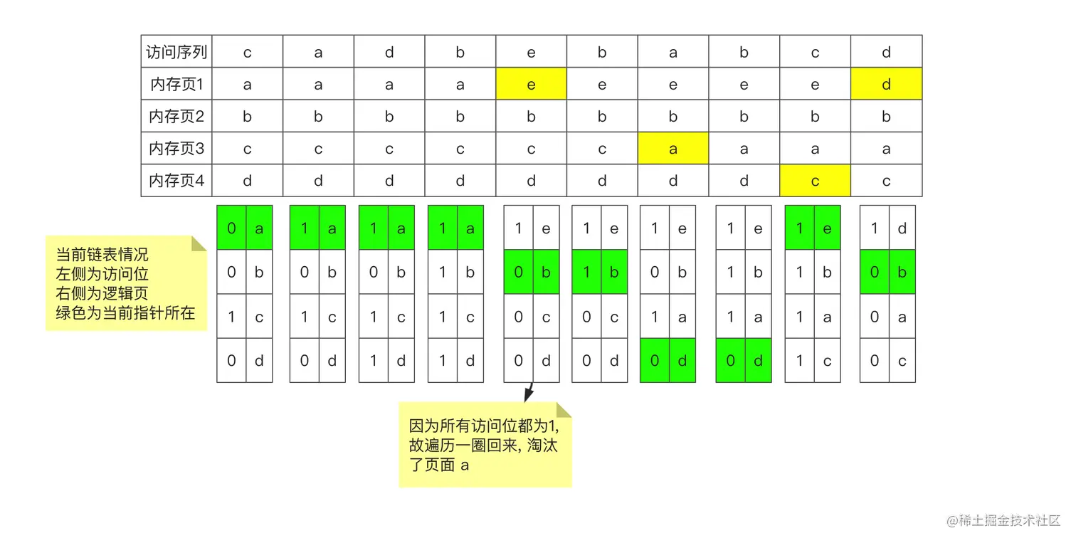 image-20211130230322351