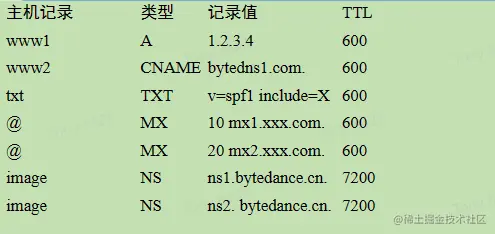 image-20230610100041837