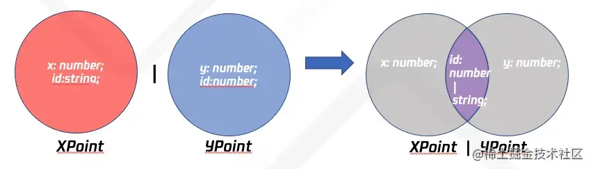 image-20210819205436558.png