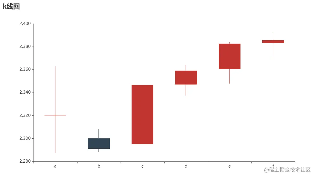 image-20211217193730175