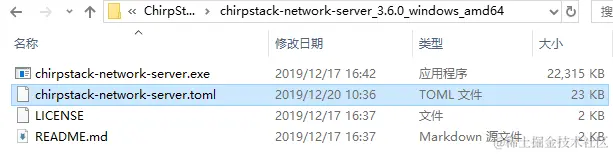 配置文件