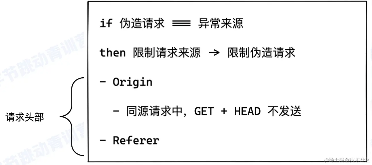 截屏2022-08-01 19.48.38.png