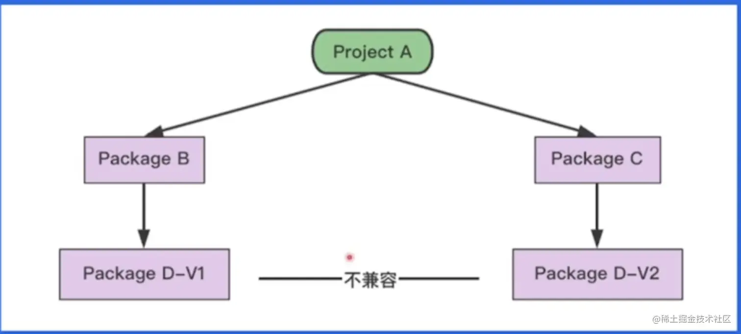 image-20230116115401875