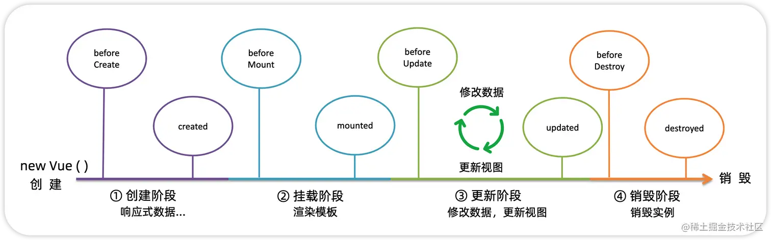 image-20230726145325023