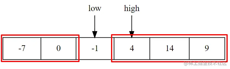 image-20220718153927903