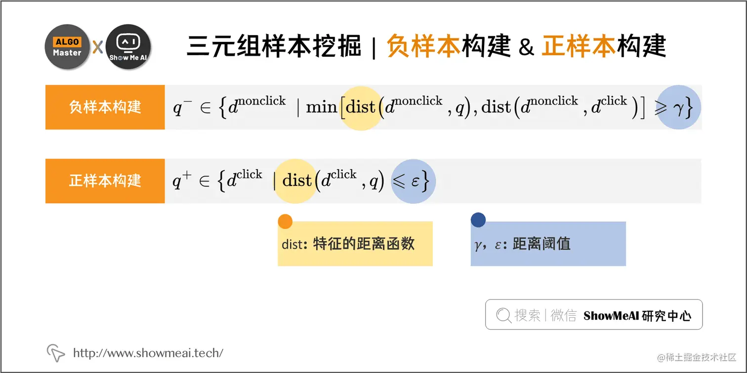 三元组样本挖掘 | 负样本构建 & 正样本构建; 4-15