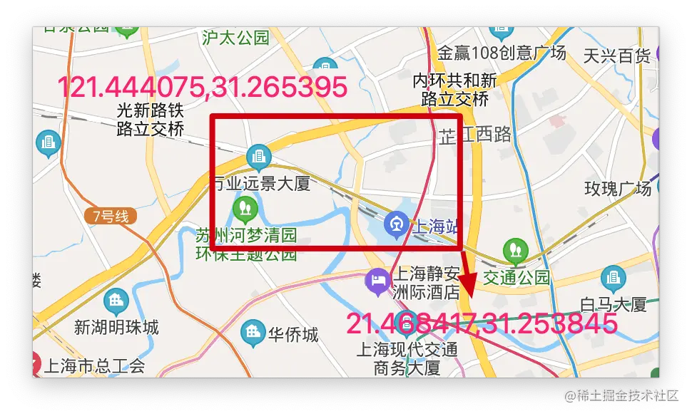 矩形位置大概坐标