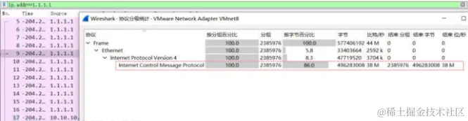 DDOS 攻击是什么？有哪些常见的DDOS攻击？