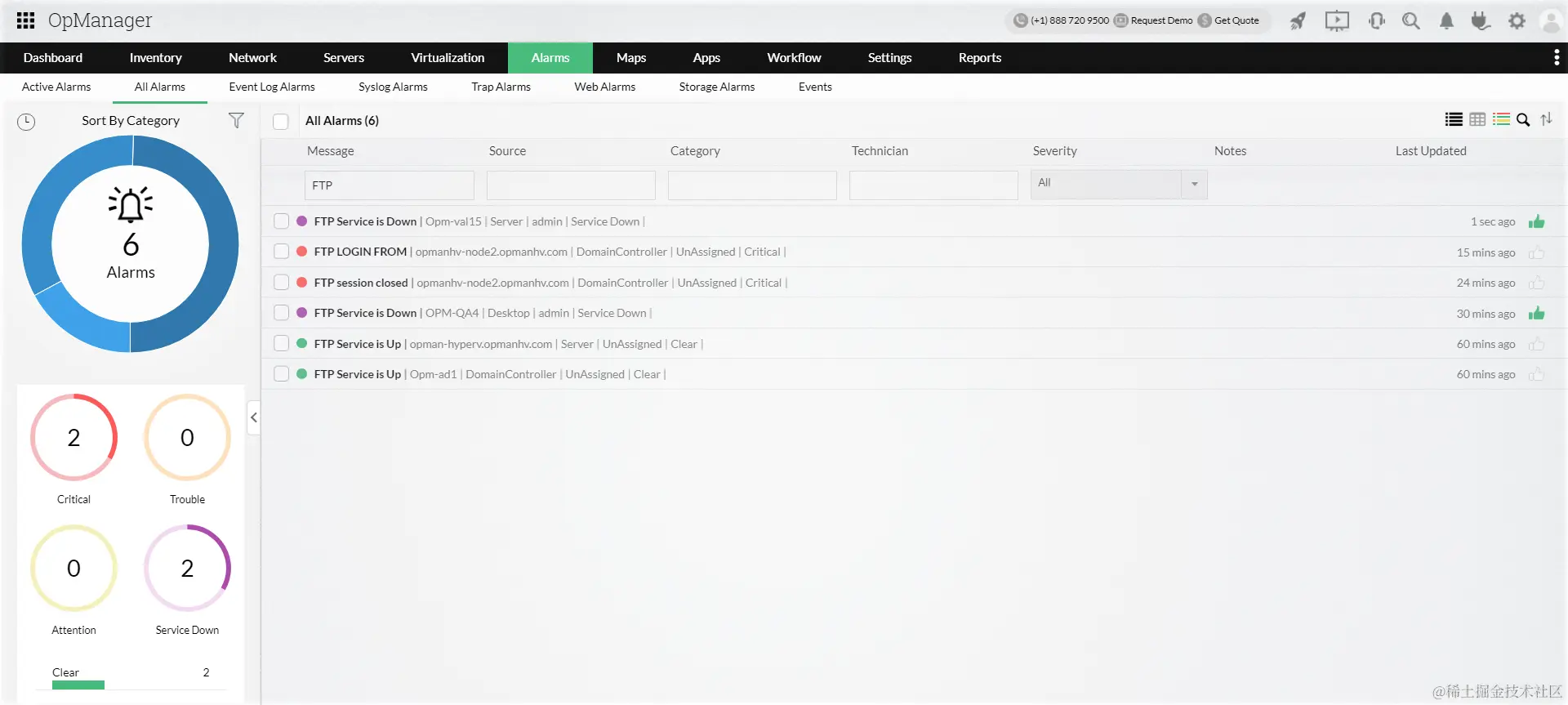 FTP监控软件 - ManageEngine OpManager
