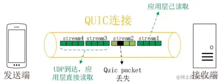 image-20200319144040196