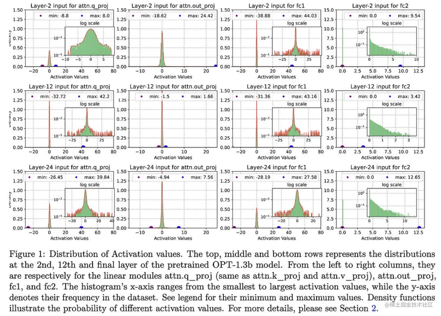 image-20230729104921818